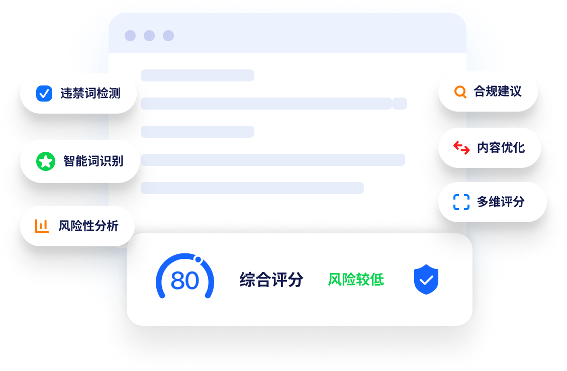 AI内容审核多维度检测与优化示意图